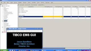 TIBCO EMS Tutorial  Gems [upl. by Toomin342]