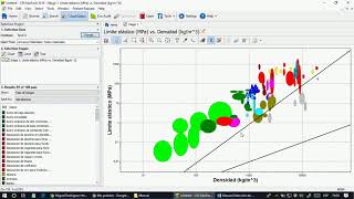 Hacer un Chart en CES Edupack [upl. by Trembly516]