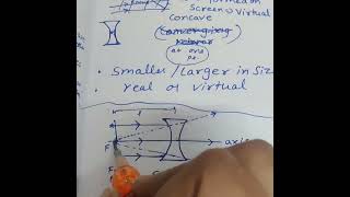 Difference between concave lens and convex lens [upl. by Jochebed]