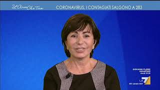 Coronavirus Vittorio Sgarbi Show quotBarbara DUrso mi porta a parlare daltro io parteggio per [upl. by Iva763]