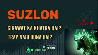 Suzlon energy latest news  Suzlon energy news today  Suzlon energy analysis  suzlon target suzlon [upl. by Sladen]