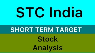 STATE TRADE CORPORATION OF INDIA STOCK TARGET 🟠 STC INDIA STOCK TARGET  STC INDIA NEWS 121124 [upl. by Ricky]