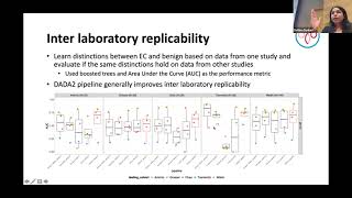 Ana Conesa  ThirdGeneration LongRead Transcriptome Sequencing for Unraveling Transcriptome Comple [upl. by Wyndham]