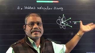 Permanent Magnets and Magnetic Materials One shot XII 2024Succeptibility Curie Temperature [upl. by Sardella]