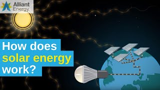 Solar power 101 How does solar energy work [upl. by Montagna538]