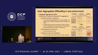 Optcast OpenSource Aggregation Offloading for Distributed Deep Learning [upl. by Antonina]