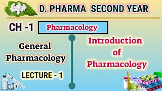 General PharmacologyIntroduction of PharmacologyL1CH1PharmacologyDPharm second Year [upl. by Elletnuahc807]