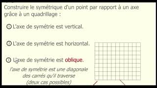 Construction symétrique dun point sur quadrillage avec axe verticalhorizontaloblique [upl. by Middleton]