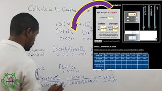 Constante de Equilibrio Químico a 25°C Usando Simulador  Le Châtelier  Factor Concentración [upl. by Grete]