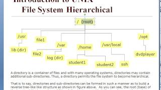 AIX Course Intro part1 [upl. by Malcom950]