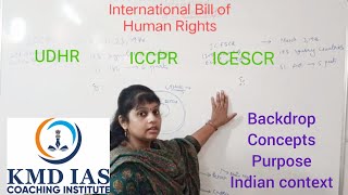 Whats International Bill Of Human RightsWhy do we need ICCPR amp ICESCR when UDHR exists UPSCIAS [upl. by Lebazej]