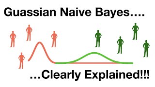 Gaussian Naive Bayes Clearly Explained [upl. by Yhtuv]