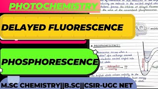 DELAYED FLUORESCENCEPHOSPHORESCE [upl. by Moor]