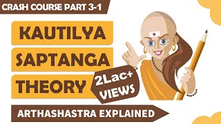 Kautilya Arthashastra  Saptanga Theory  Indian Political Thought  Crash Course 31  Hindi [upl. by Asyram]