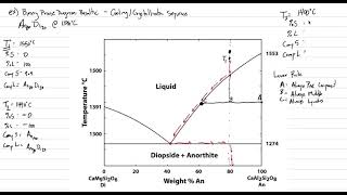 Phase Diagram 2 Binary Example [upl. by Ahseenal]