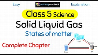 Class 5 Science Solid Liquid Gas  Class 5 States of Matter [upl. by Asum726]