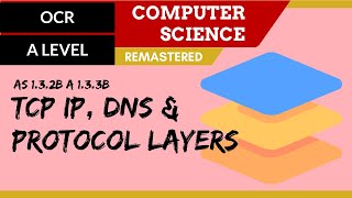 58 OCR A Level H046H446 SLR11  13 TCP IP DNS amp protocol layers [upl. by Casaleggio]