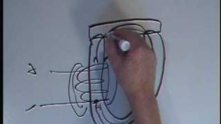 Edward Leedskalnin Perpetual Motion Holder How it Works [upl. by Onairelav]