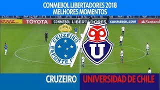 Melhores Momentos  Cruzeiro 7 x 0 Universidad de Chile  Libertadores  26042018 [upl. by Ardekan]