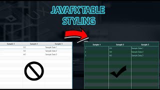 🎨 Mastering JavaFX Styling TableView Tutorial  How To Style JAVAFX Table View 🎬 [upl. by Nevram]