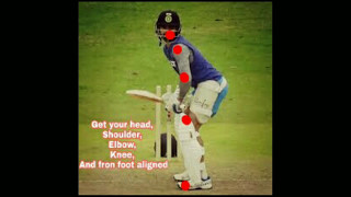 Learn how to play like virat kohli basics of cricket batting stance [upl. by Ethan]