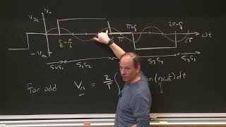 Lecture 18 Inverters Part 2 [upl. by Orville]