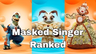 Masked Singer Season 11 Episode 5 Performance Ranking [upl. by Appleton]