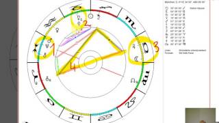 Astrologie Wie wird 2017  eine astrologische Analyse mithilfe des Wintersonwende Horoskop [upl. by Nethsa786]