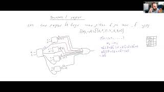 DS  PS4  Decoder Encoder Multiplexer [upl. by Kina952]