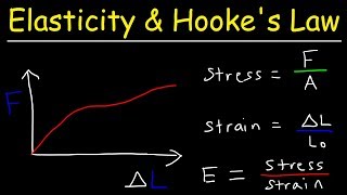 Elasticity amp Hookes Law  Intro to Youngs Modulus Stress amp Strain Elastic amp Proportional Limit [upl. by Nyladnor758]