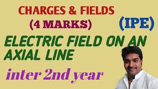 ELECTRIC FIELD DUE TO A POINT CHARGE ON AN AXIAL LINE OF AN ELECTRIC DIPOLE [upl. by Nahtam]