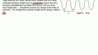 Snells Law Part I [upl. by Tala]