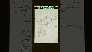 Half Adder Using Nand Gate IC  7400 with 7  Segment Display  Electronics  project  Activity [upl. by Eem]