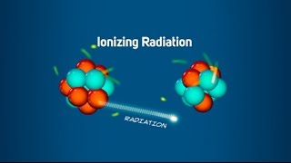 What is ionizing radiation [upl. by Yevol554]