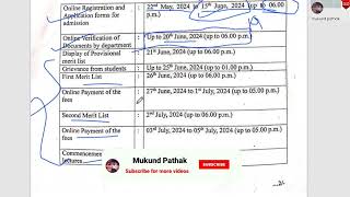 Admission Form Filling Date Extended by Mumbai University l MU PG Admission Process l Mukund Sir [upl. by Waki]