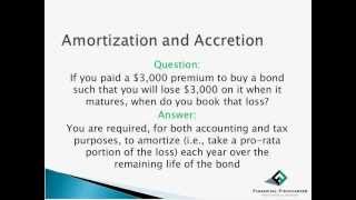 Thomas Batterman  Bond Amortization and Accretion [upl. by Sitoiganap]