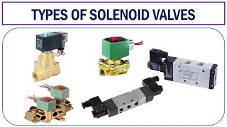 TYPES OF SOLENOID VALVES BASICS Solenoid [upl. by Soluk]