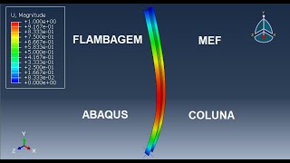 Abaqus Tutorial  Flambagem de uma coluna pelo MÃ©todo dos Elementos Finitos [upl. by Kin]