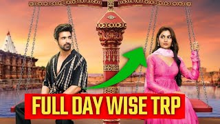 Kaise mujhe tum mil gaye show full day wise trp ratings  zee tv kmtmg show trp news [upl. by Lukin]