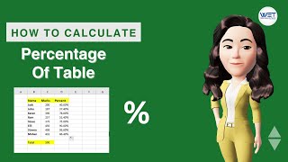 How to calculate percentage of table in Excel excel exceltips exceltricks [upl. by Annahsohs277]