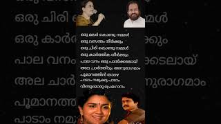 Padam namuk padamyesudas hitsmalayalam songlyrics yesudas [upl. by Yerahcaz]