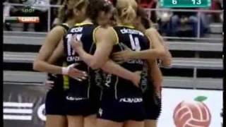 1Set Eczacıbaşı Zentiva 1625 Fenerbahçe Acıbadem 23112008 [upl. by Notna]