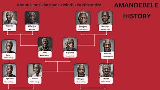 Amandebele History  Umlando wama Ndebele [upl. by Stephanus]