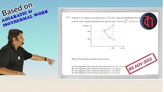 2022P2Q14  ADIABATIC amp ISOTHERMAL WORK  MODERN PHYSICS  JEE ADV 2022  TACHYON PHYSICS [upl. by Annoerb]