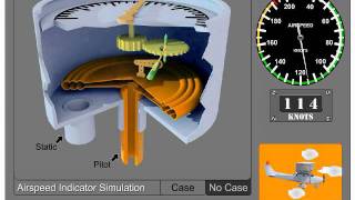 Airspeed Indicator Simulation [upl. by Naitsirk]