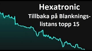 Blankning i Hexatronic Hjälp vad göra [upl. by Yevrah]