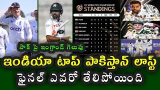 WTC points table situation after England win over Pakistan in first test match [upl. by Doley]