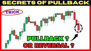 Identify Pullback VS Reversal Difference  Pullback Trading Strategy [upl. by Boser]