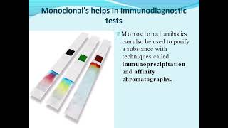 monoclonal antibodies MALAYALAM [upl. by Enyalaj]