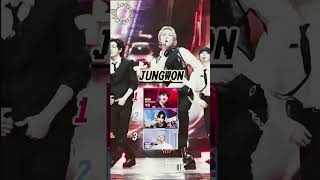 My favorite enhypens fancam enhypen kpop sunoo heeseung jungwon jay jake sunghoon niki [upl. by Morie]